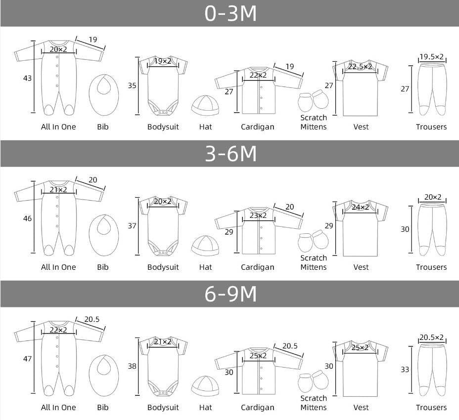 Gator 8 pc organic new born set
